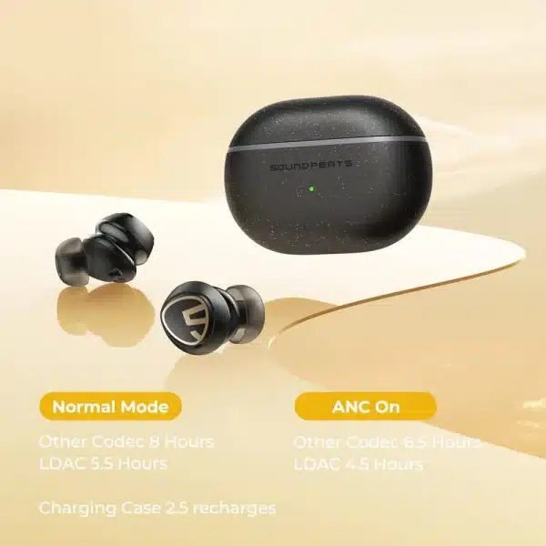 SoundPeats Mini Pro ANC Wireless Earbuds