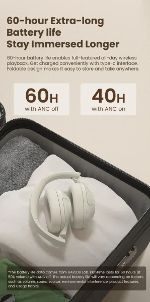 Haylou S35 ANC Noise Canceling Headphones