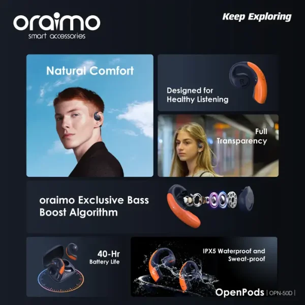 Oraimo OPN-50D OpenPods Earbuds