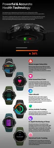 Zeblaze-Ares-3-Rugged-Smartwatch