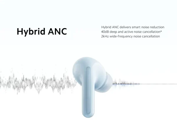 Redmi Buds 6 Lite ANC TWS Earbuds